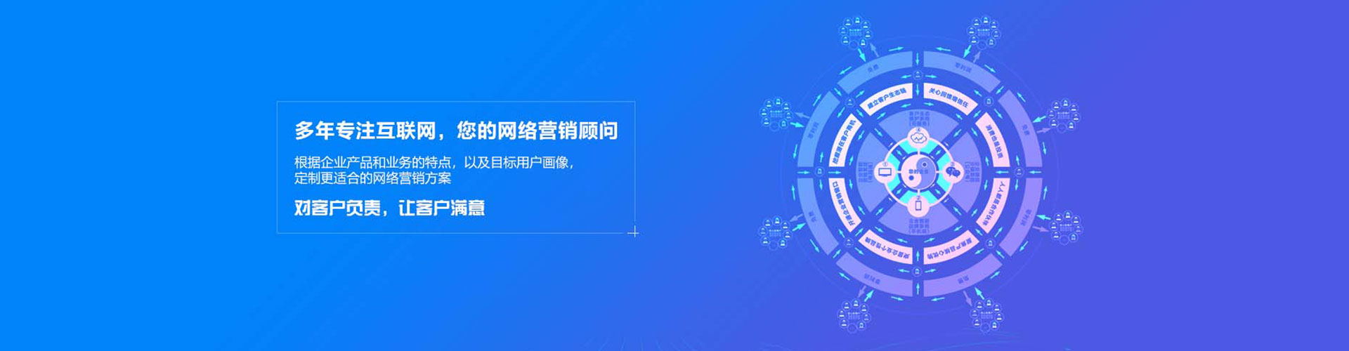 六龟信息流运营